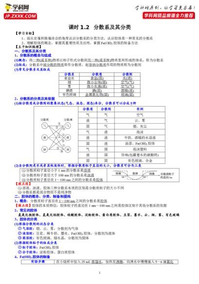 2021-2022学年高一化学必修第一册精品讲义（人教版2019） 百度网盘分享(74.36M)